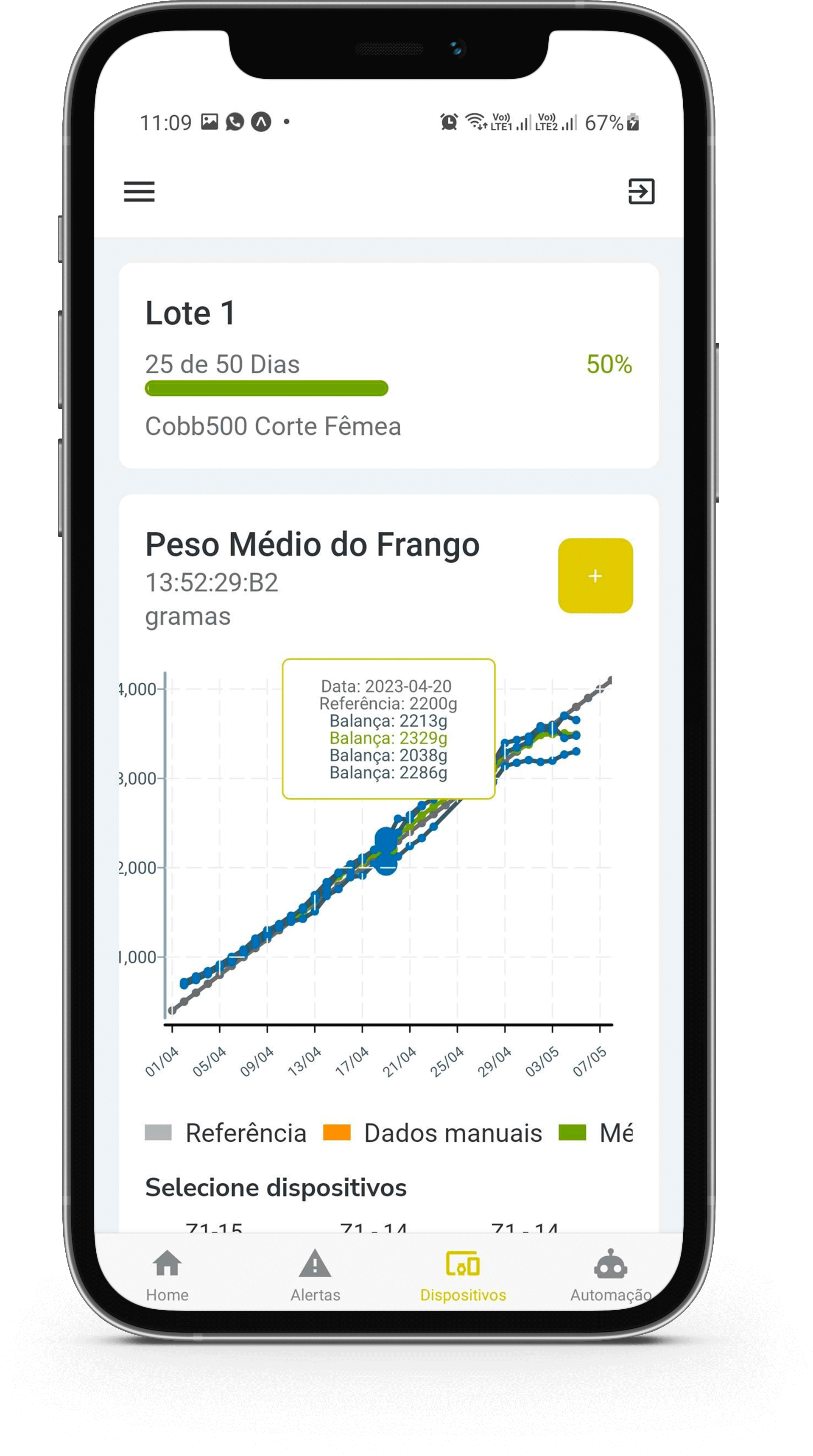 Informações em qualquer momento que precisar